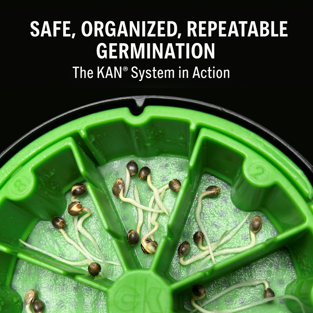 The KAN® System canister with germinating seeds, showing partitioned sections. Text overlay reads: “Safe, Organized, Repeatable Germination – The KAN® System in Action.”