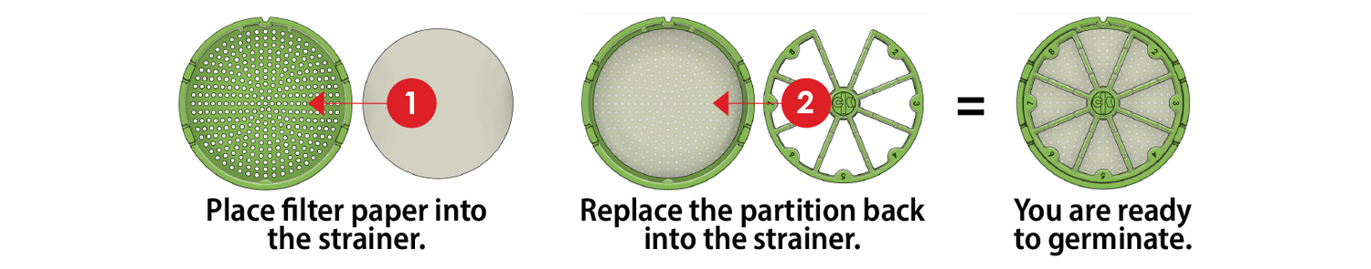 Image showing how to insert our lab filter paper into the strainer. 
Step 1: Place the filter paper into the strainer. 
Step 2: Replace the partition back into the strainer, and you're good to go.