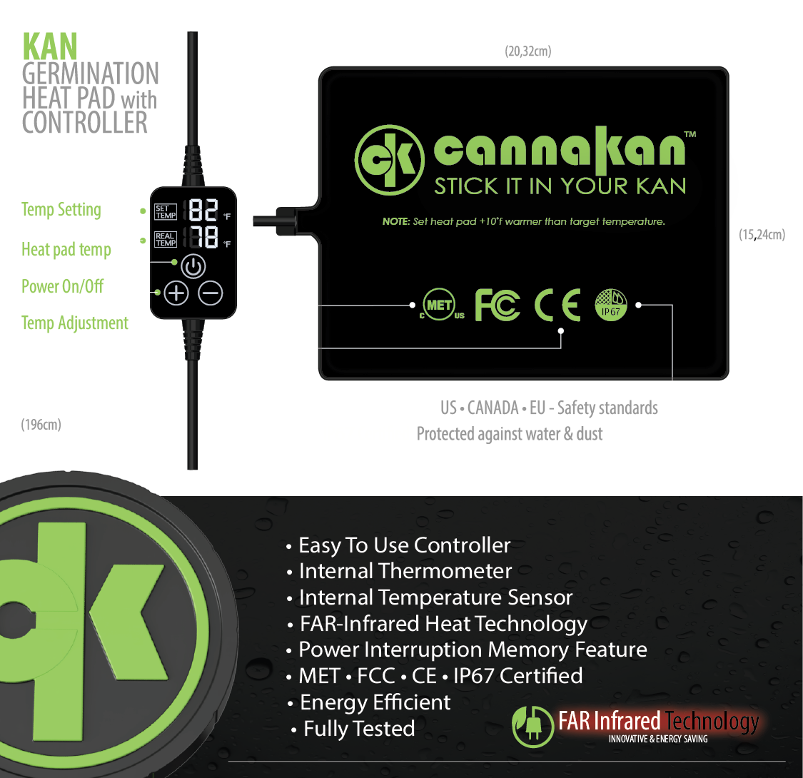 Image showcasing our high-quality heat pad, designed with energy-saving FAR infrared technology. Its certified with MET, FCC, CE, and IP67 as safety standards for US, Canada and the EU. All heat pads are fully tested.
Image also highlights our heat pad controller showing the temperature setting and real-time heat pad temperature. Includes buttons for power and temperature adjustment, with a built-in power failure memory feature.