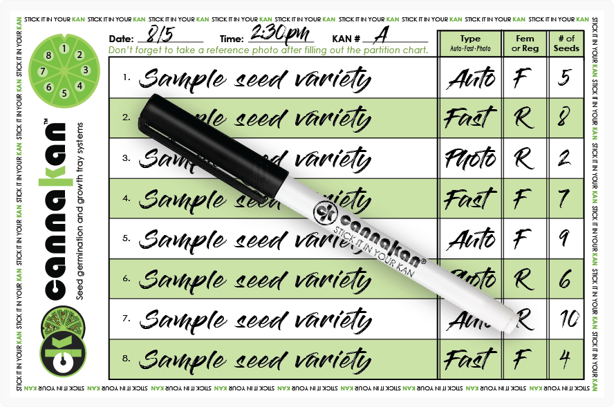 Image shows our partition chart, where you can fill in Date, Time, Nr of Kan as well as seed variety name, seed type (auto,fast,photoperiod), fem or reg, and amount of seeds for each of your labeled partition correlating with the kan canister inner strainer and tRa germination tool 