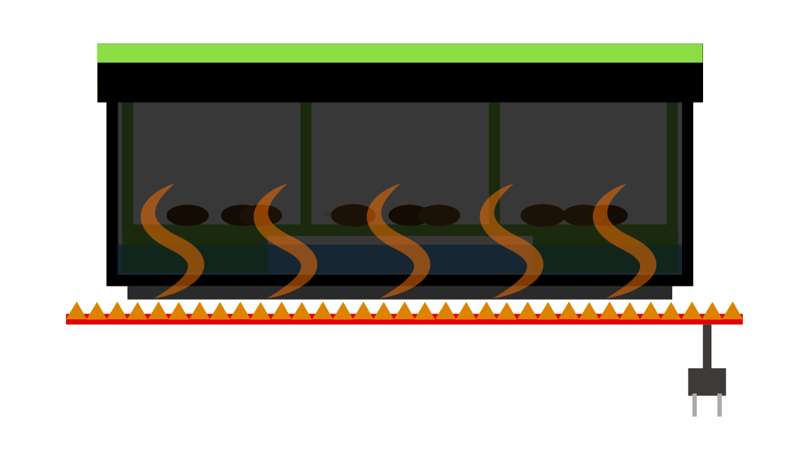 Image showing Step 2 D: a closed Kan canister with a heat pad underneath, designed to block out light while retaining heat and humidity, creating the perfect convection environment for seed germination.