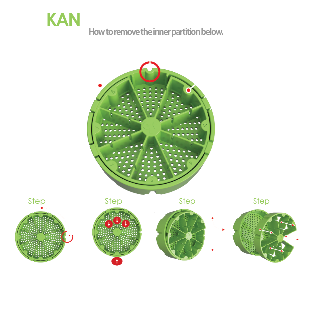 Product image displaying the different parts of our strainer, including:
- The strainer itself
- Alignment features
- Inner partition part

It also illustrates Step 1 and Step 2 of removing the inner partition to replace it with a new lab filter paper.